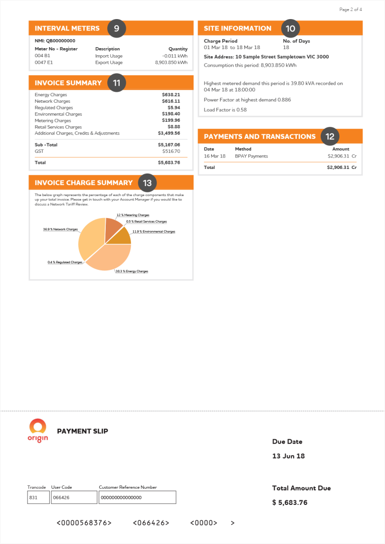 Page 2 of Origin commercial electricity bill