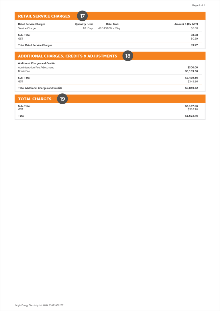 Page 4 of Origin commercial electricity bill