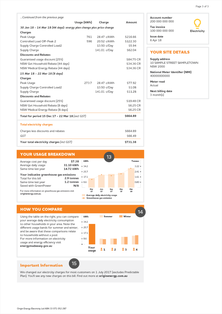 Page 3 of Origin bill